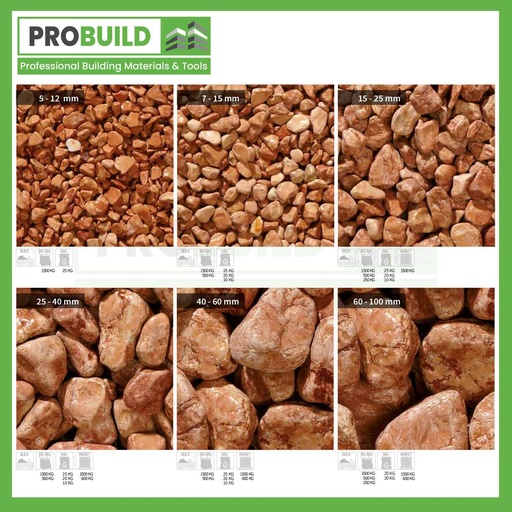 Rosso Verona Marble Pebbles
