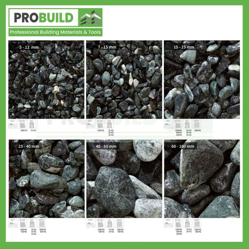 Verde Alpi Marble Pebbles